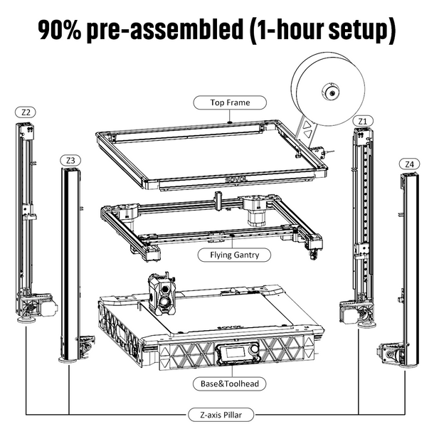 Sovol SV08 Core-XY 3D Printer  - Corexy 3D Printer Kit ulasan dan harga