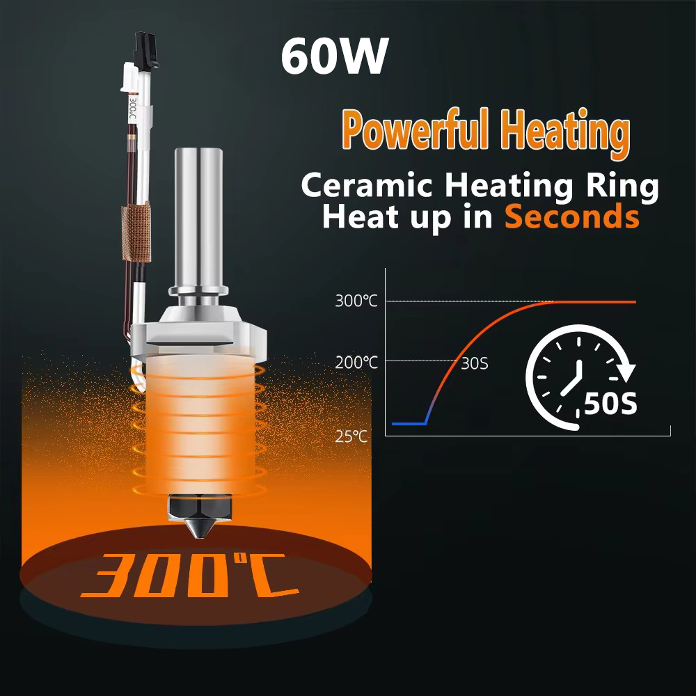 5Aplus Ceramic Kobra 2 Hotend  - High Flow Ceramic Hotend ulasan dan harga